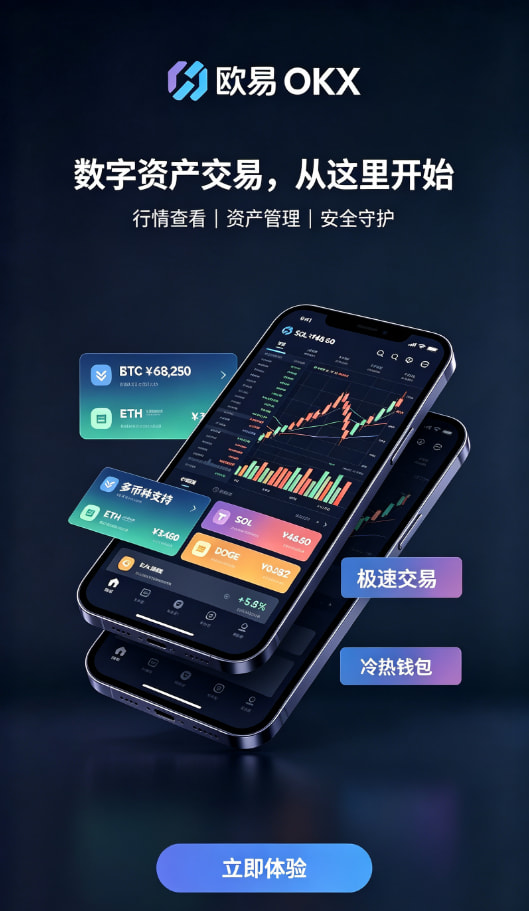 欧交易所官网入口账户安全设置示意图